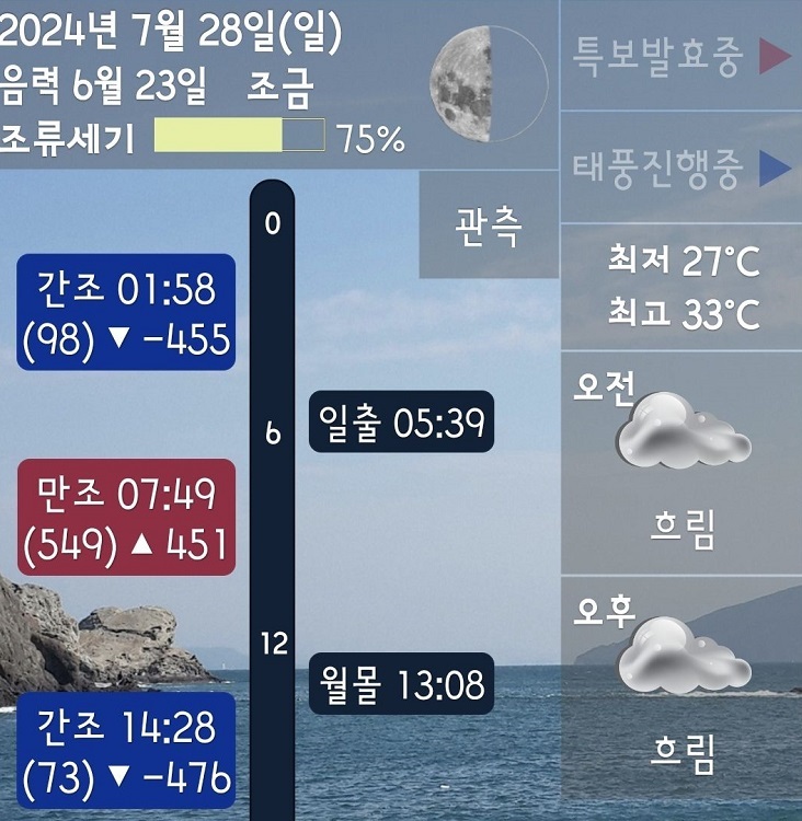 물때 앱 어플 물때와 날씨